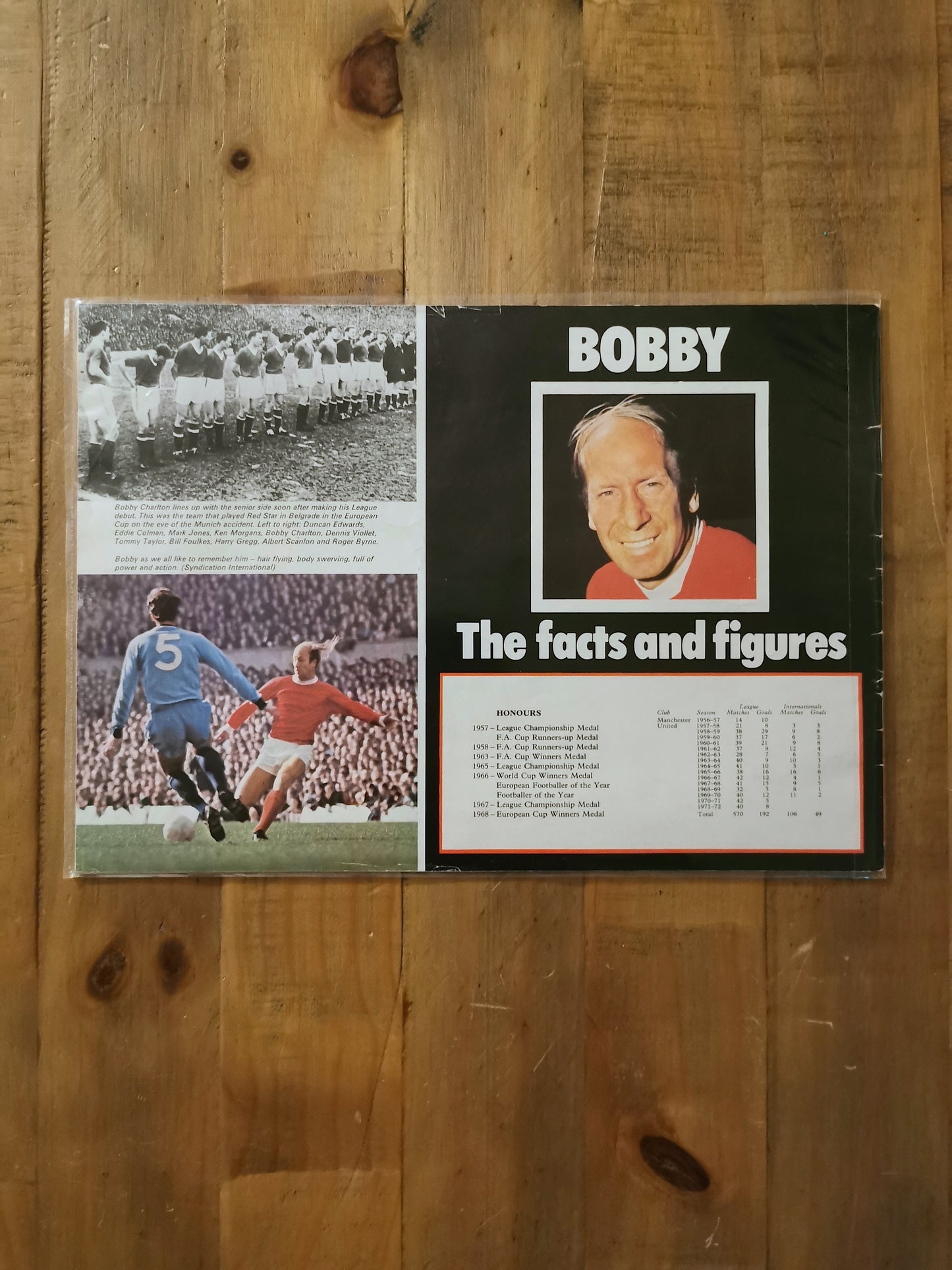 Bobby Charlton Testimonial Programme