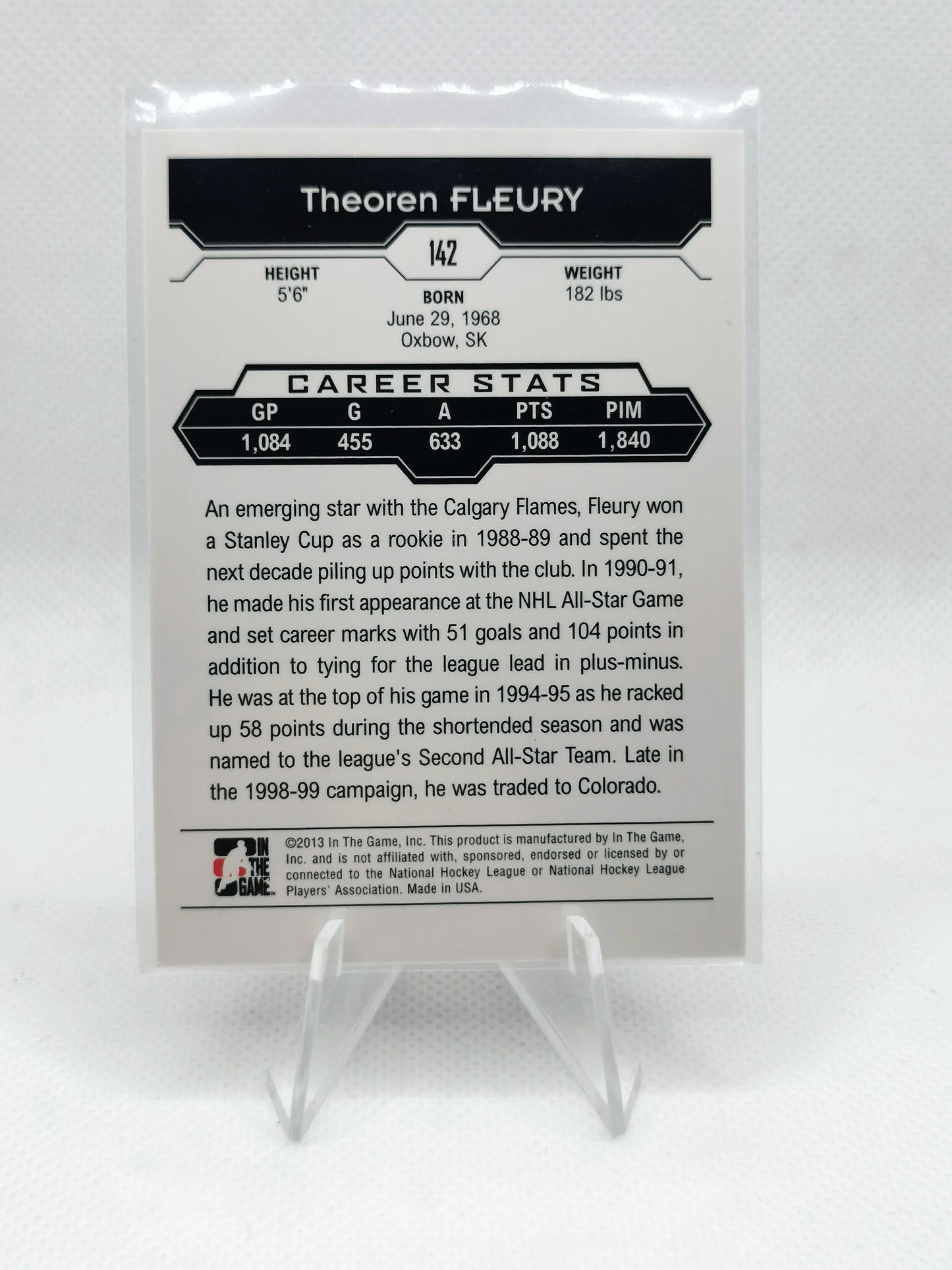 Theo Fleury 90s Decade Card - Calgary Flames
